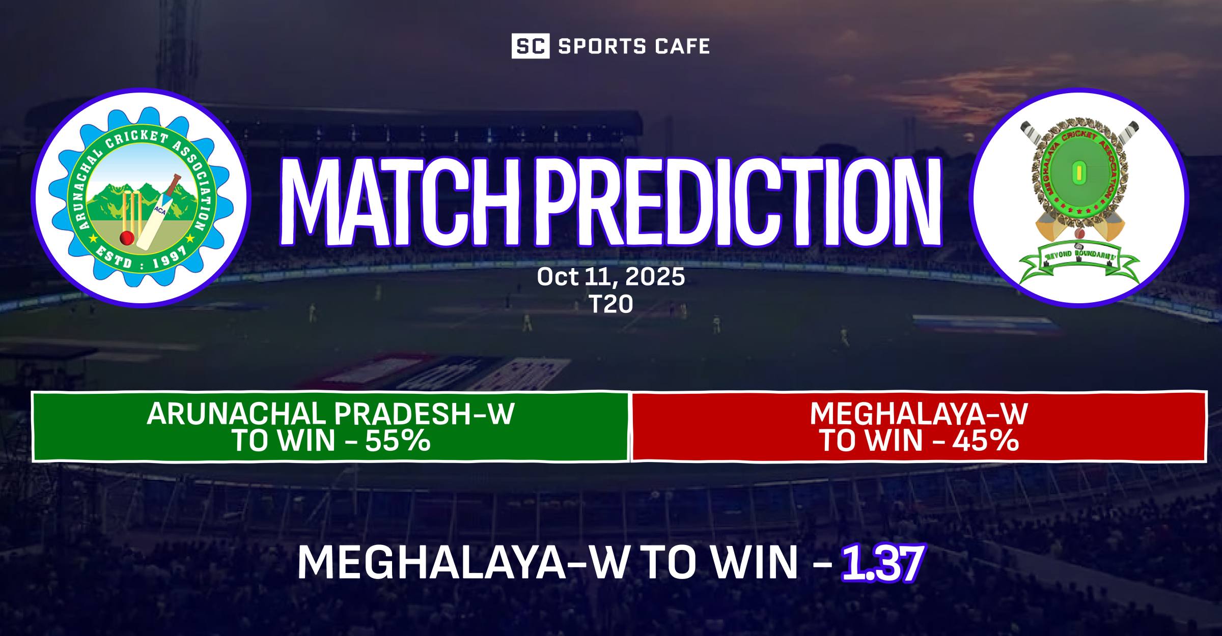 Arunachal Pradesh-W vs Meghalaya-W